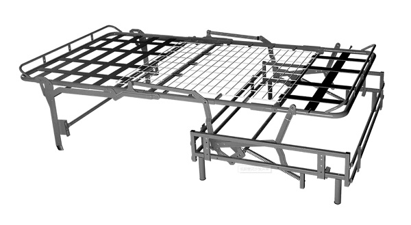 كيفية اختيار آلية الأريكة المناسبة؟
